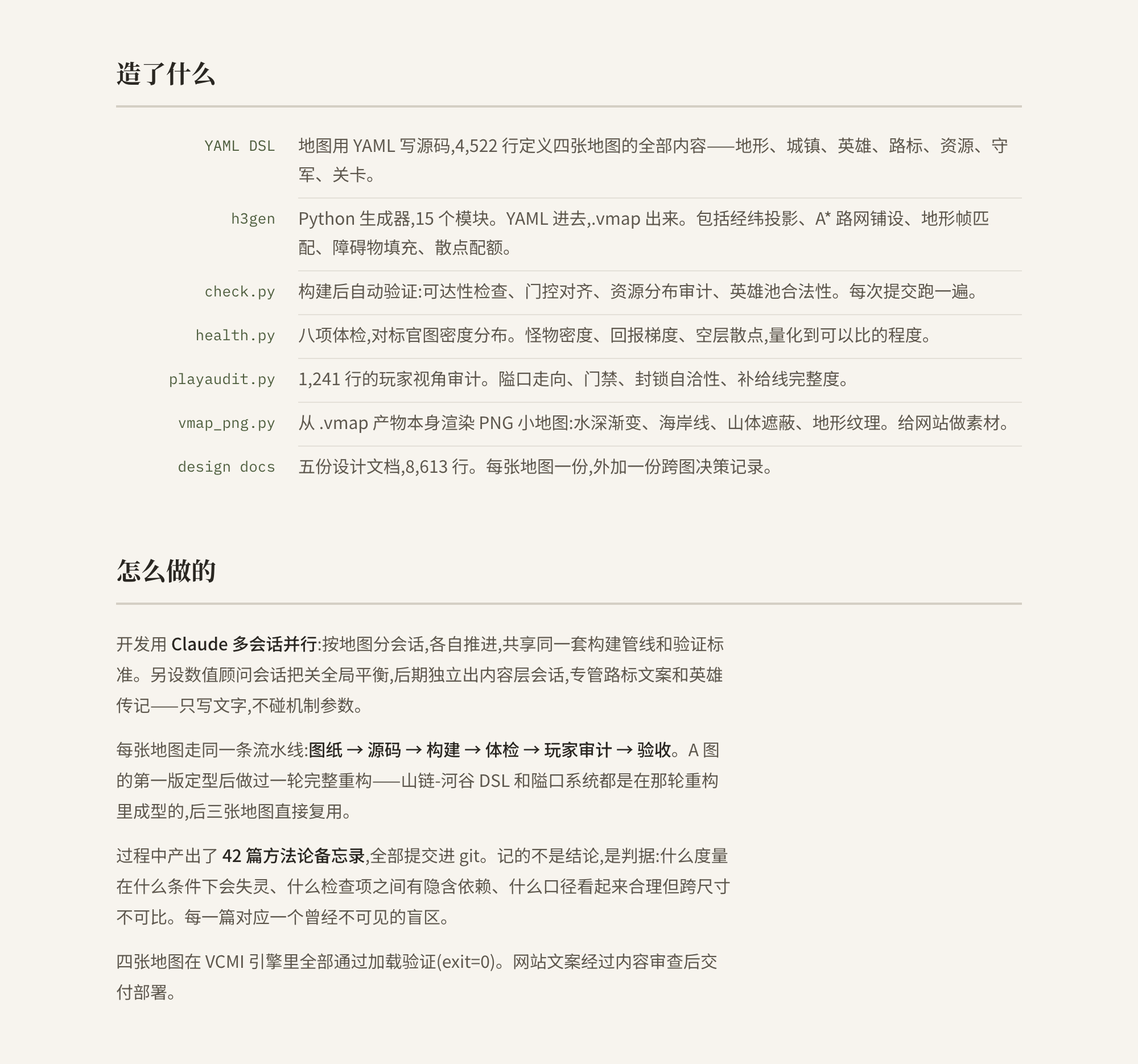 造了什么与怎么做的：YAML DSL、h3gen 生成器、check.py、health.py、playaudit.py、vmap_png.py 六件工具，以及多会话并行的流水线
