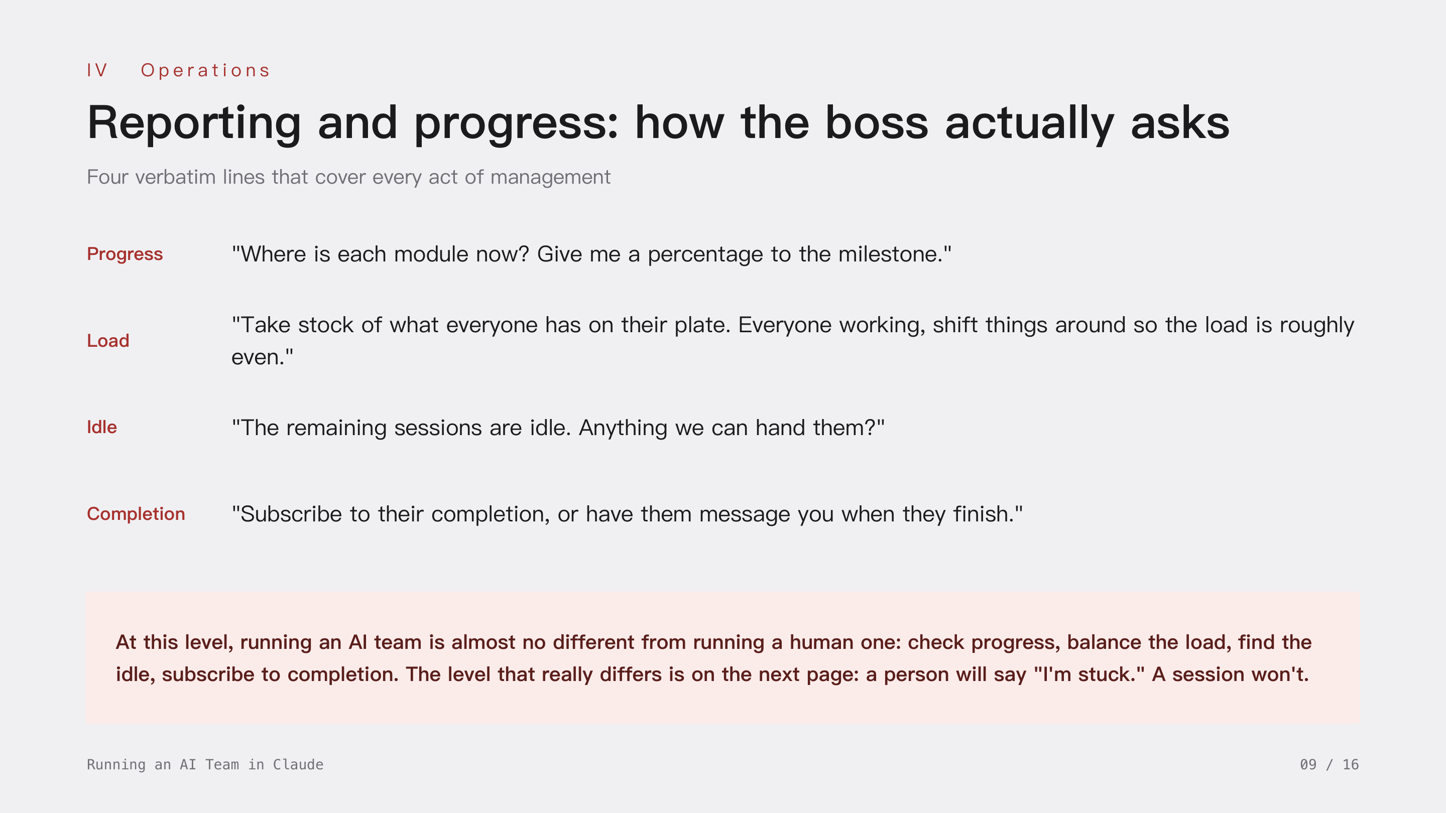 Running an AI Team in Claude, slide 9: IV Operations · Reporting and progress: how the boss actually asks. Check progress, balance the load, find the idle, subscribe to completion; at this level it is almost no different from running a human team. The real difference: a person will say they are stuck, a session won't.