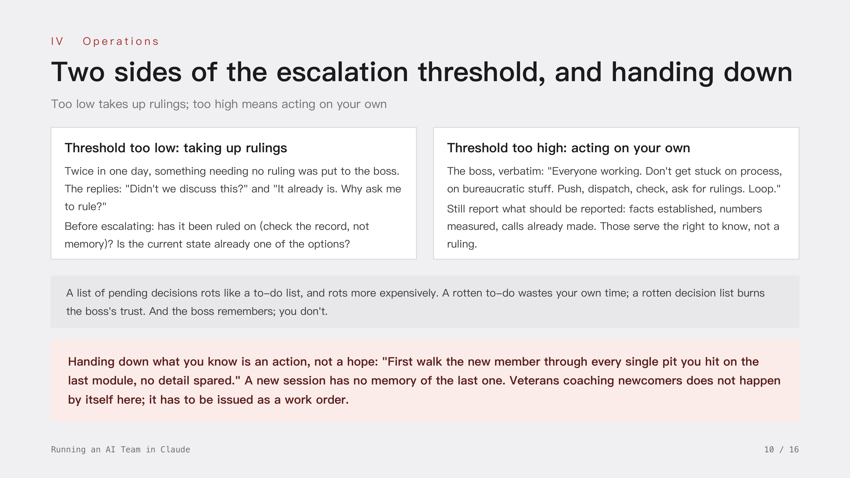 Running an AI Team in Claude, slide 10: IV Operations · The two sides of the escalation threshold, and handing down what you know. Too low takes up rulings, too high means acting on your own; a list of pending decisions rots like a to-do list, only more expensively. Handing down knowledge is an action, not a hope.