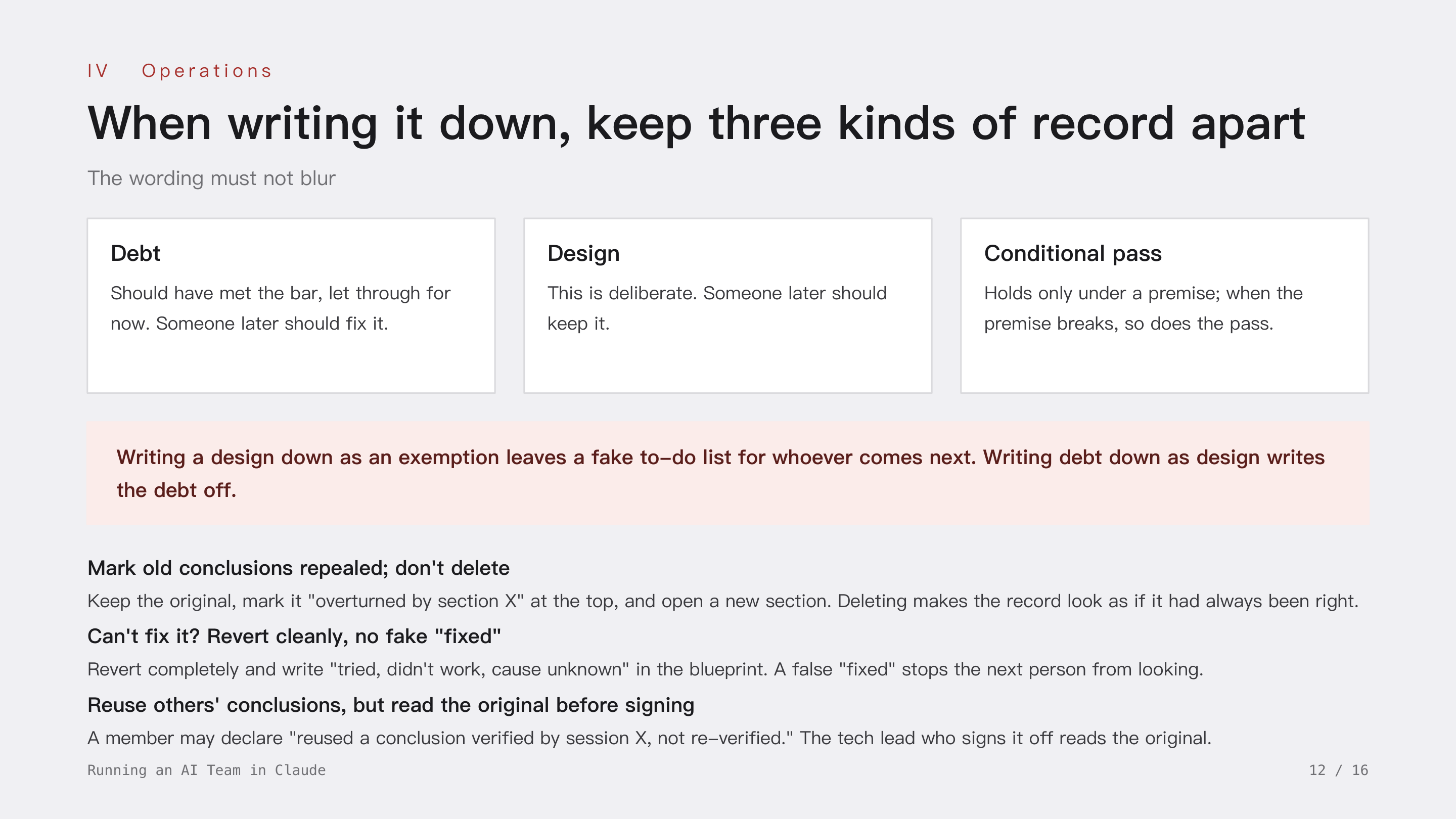 Running an AI Team in Claude, slide 12: IV Operations · When writing it down, keep three kinds of record apart: debt, design, conditional pass. Writing design as an exemption leaves a fake to-do list; writing debt as design writes the debt off.