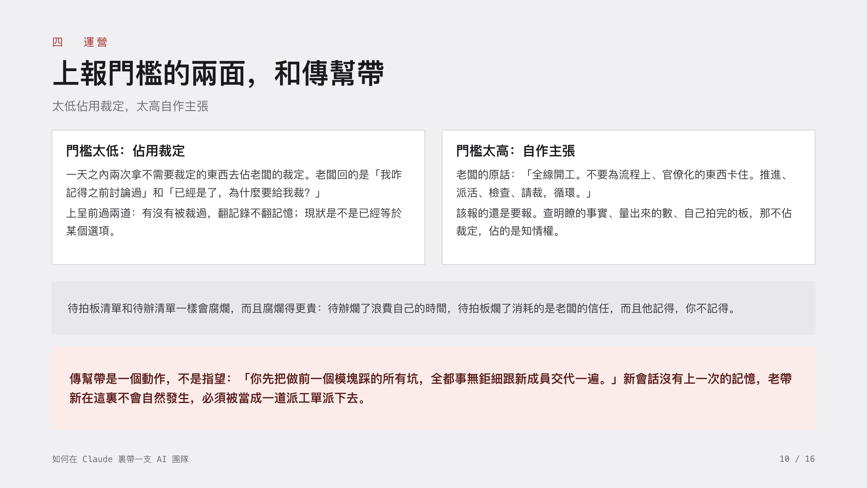 《如何在 Claude 裏帶一支 AI 團隊》第 10 頁：四 運營 · 上報門檻的兩面，和傳幫帶。門檻太低佔用裁定，太高自作主張；待拍板清單和待辦清單一樣會腐爛，而且腐爛得更貴。傳幫帶是一個動作，不是指望。