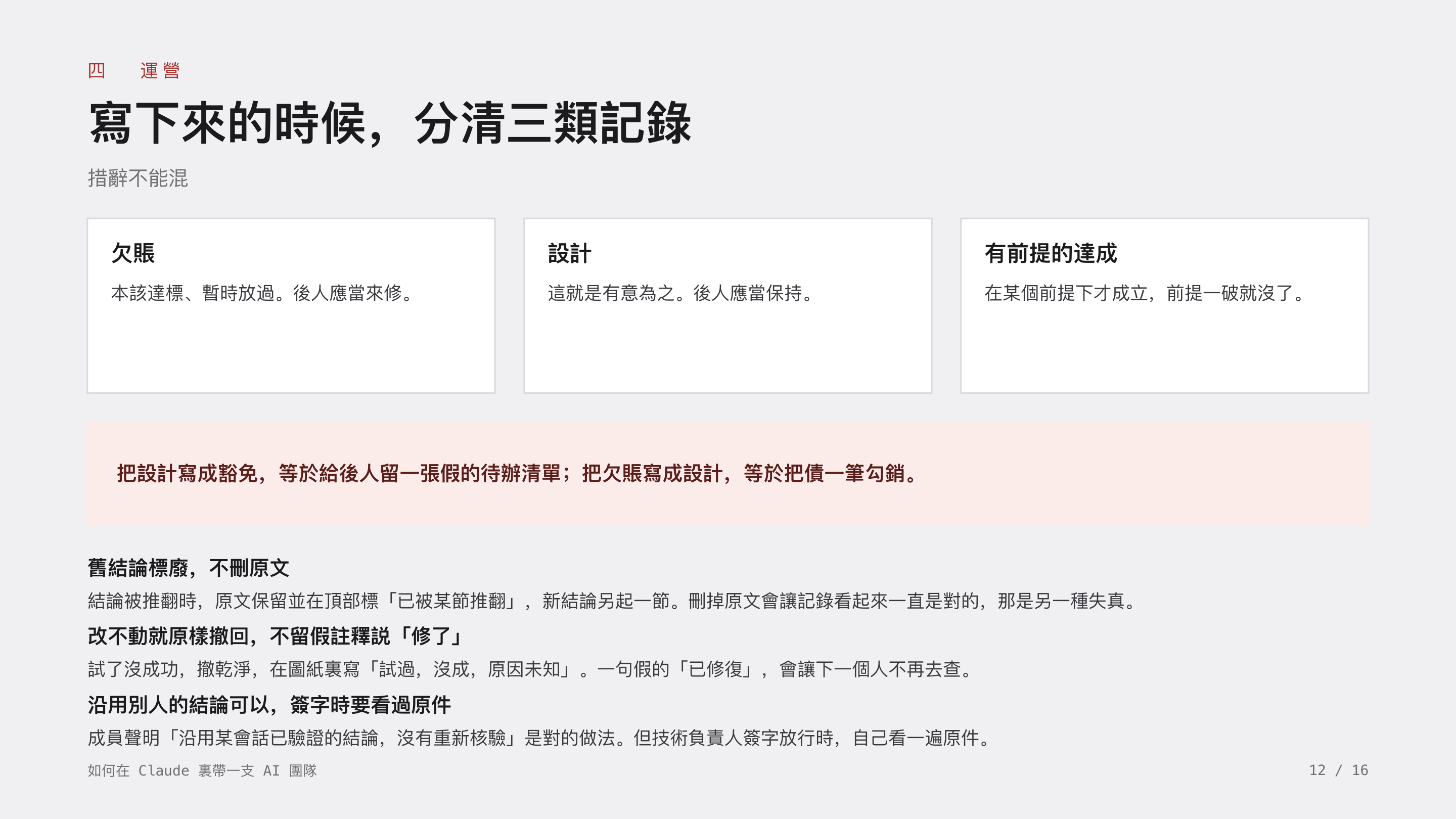 《如何在 Claude 裏帶一支 AI 團隊》第 12 頁：四 運營 · 寫下來的時候，分清三類記錄。欠賬、設計、有前提的達成，三類不能混；把設計寫成豁免，等於給後人留一張假的待辦清單；把欠賬寫成設計，等於把債一筆勾銷。