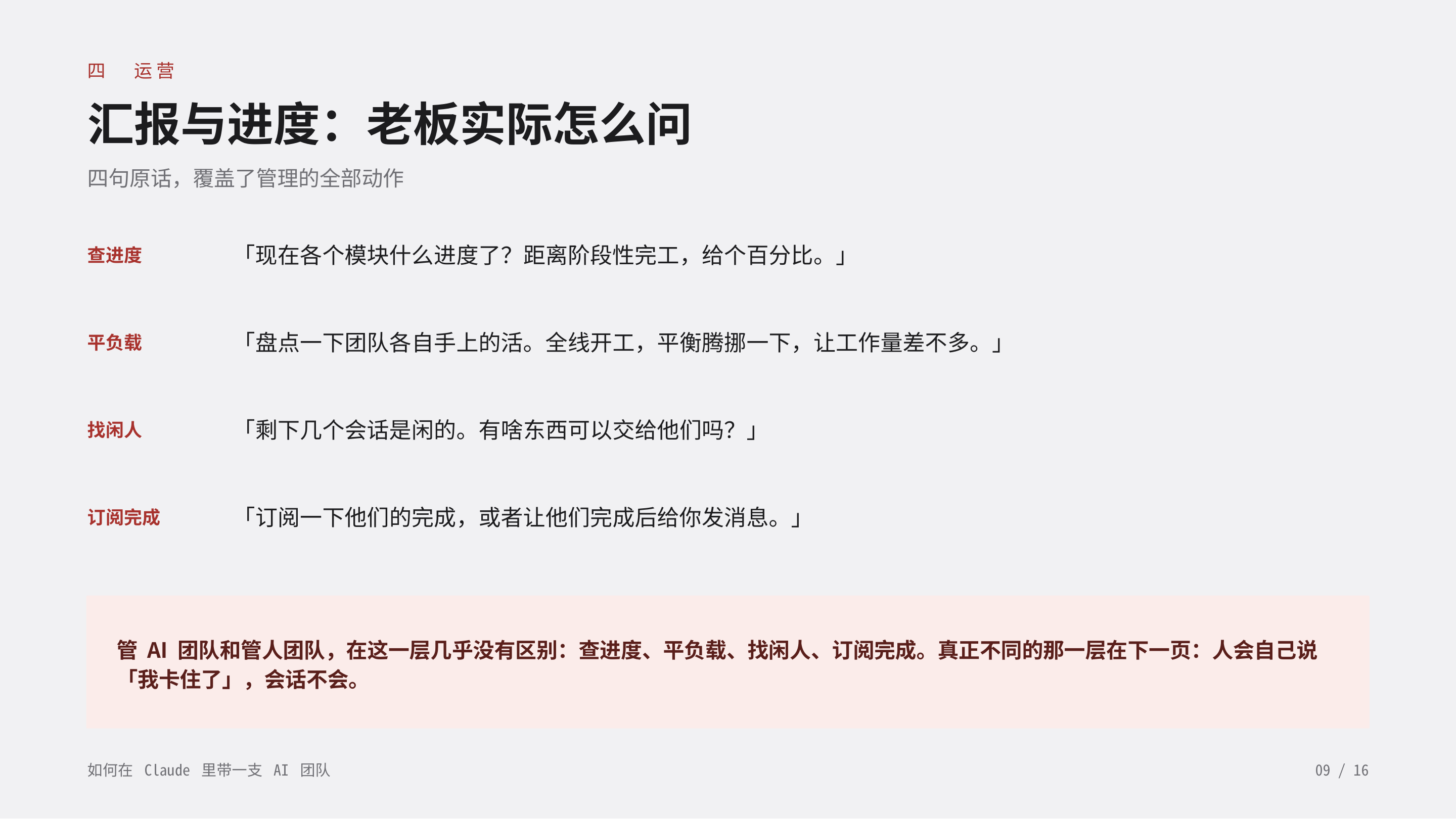 《如何在 Claude 里带一支 AI 团队》第 9 页：四 运营 · 汇报与进度：老板实际怎么问。查进度、平负载、找闲人、订阅完成；这一层和管人团队几乎没有区别，真正不同的是人会自己说「我卡住了」，会话不会。