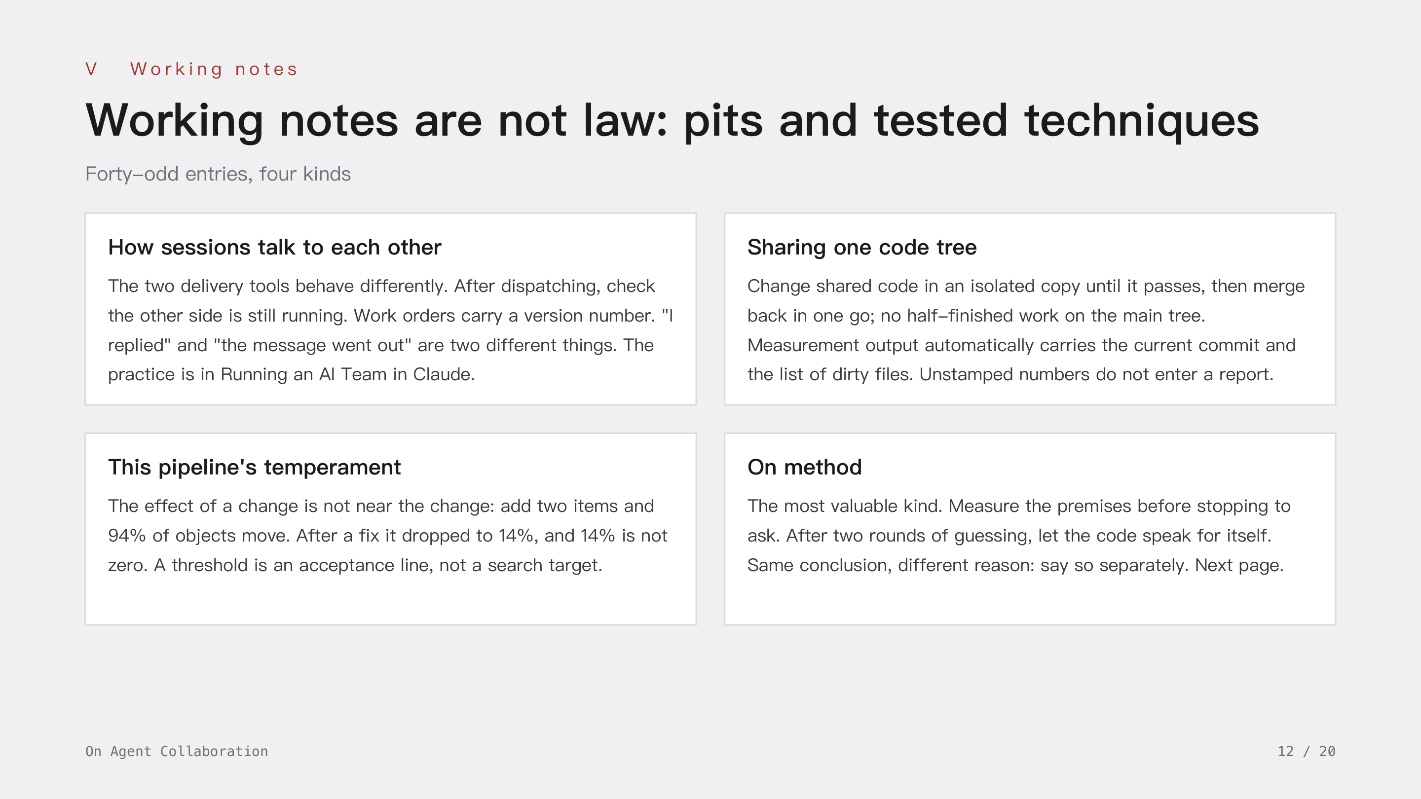 On Agent Collaboration, slide 12: V Working notes · Working notes are not law; they are pits fallen into and techniques tested. Forty-odd entries in four kinds: how sessions talk to each other, sharing one code tree, this pipeline's temperament, and method. The method entries are worth the most.