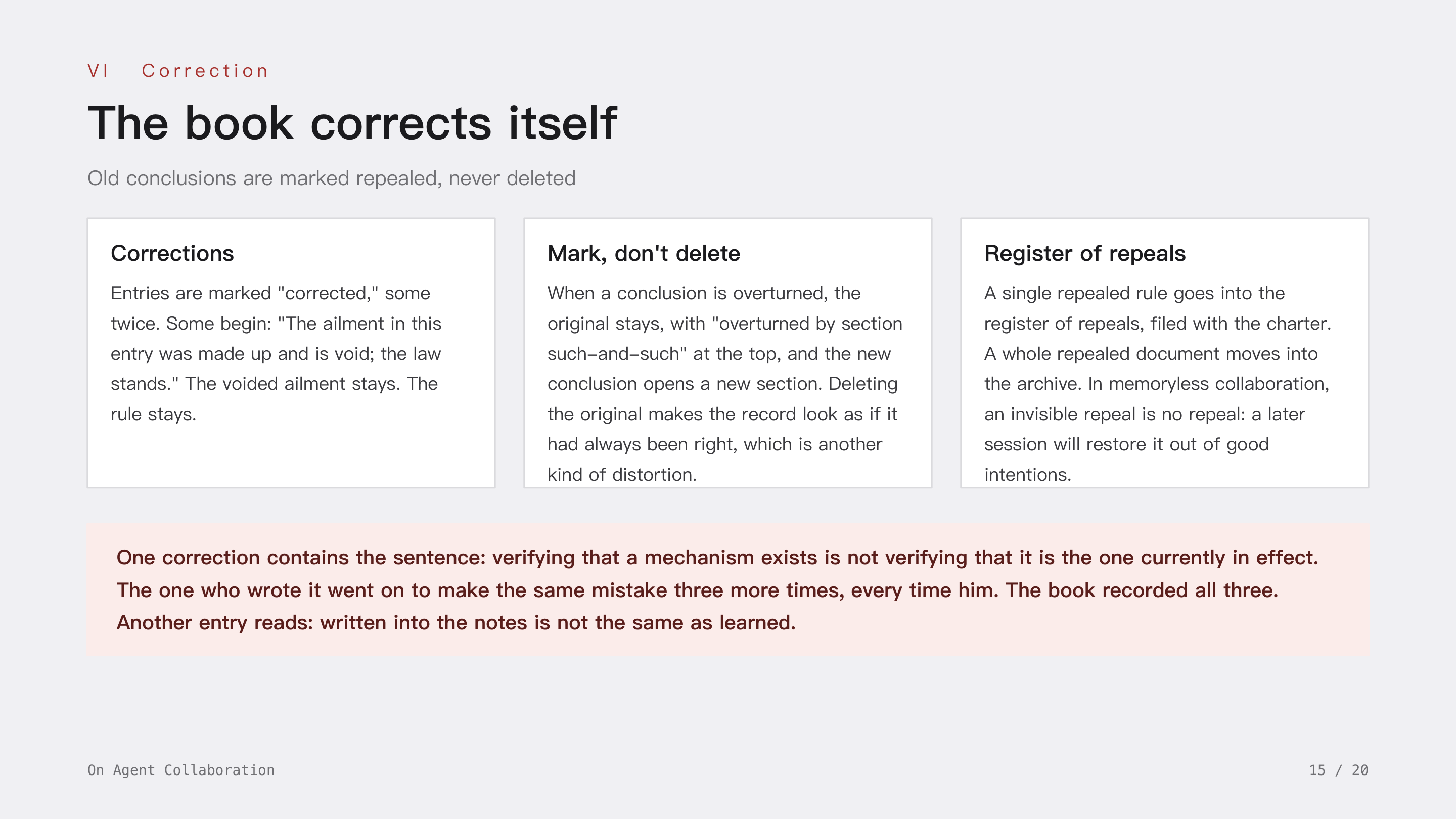 On Agent Collaboration, slide 15: VI Correction · The book corrects itself. Old conclusions are marked repealed, never deleted, because deletion makes the record look as if it had always been right; an invisible repeal is no repeal, and a later session will restore it out of good intentions.