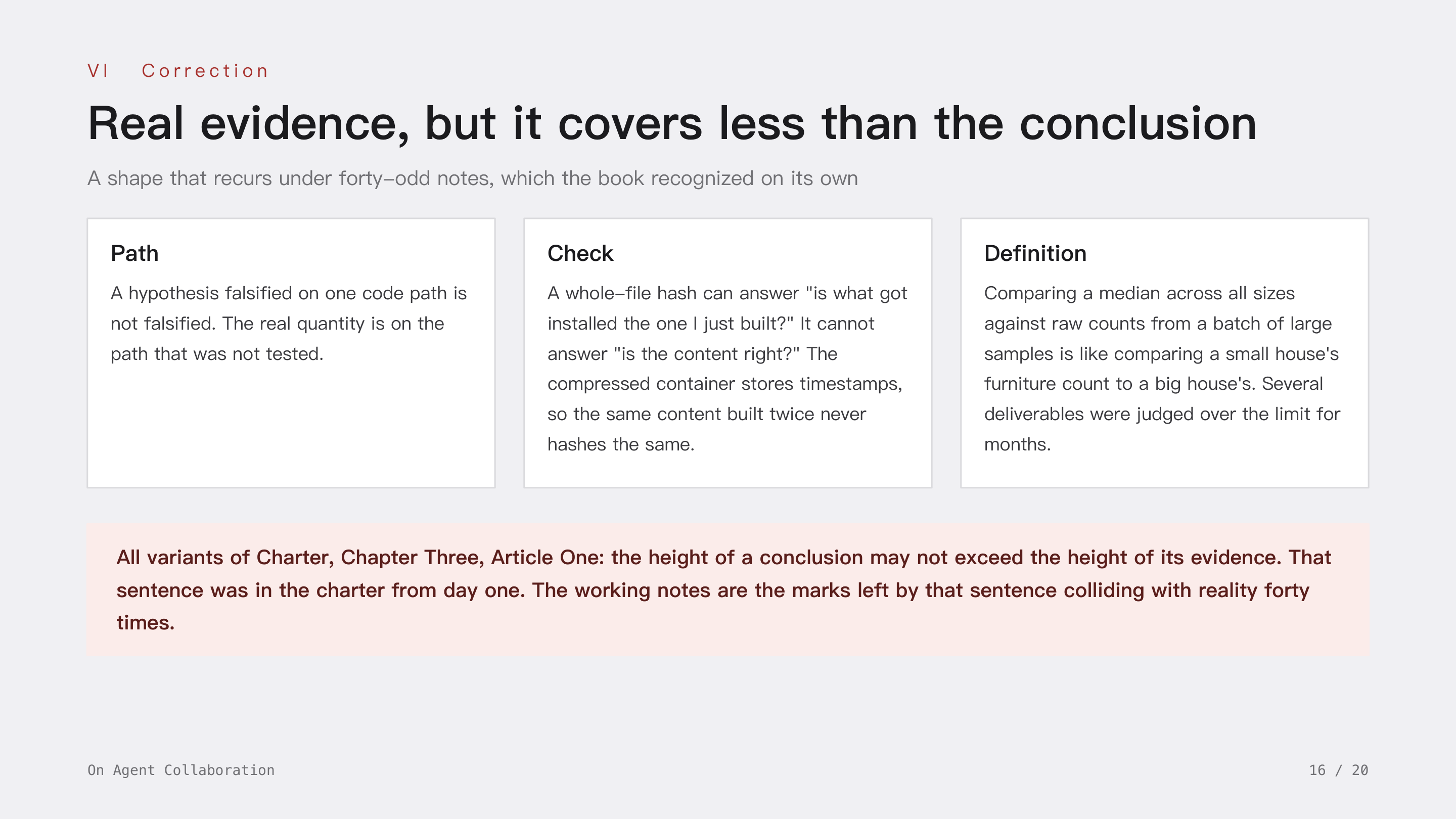 On Agent Collaboration, slide 16: VI Correction · The evidence is real, but it covers less than the conclusion. Path, check and definition are three shapes of the same rule: the height of a conclusion may not exceed the height of its evidence.