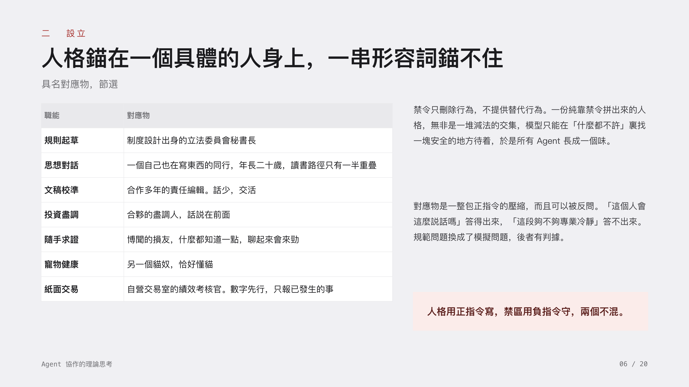 《Agent 協作的理論思考》第 6 頁：二 設立 · 人格錨在一個具體的人身上，一串形容詞錨不住。禁令只刪除行為，純靠禁令拼出的人格讓所有 Agent 長成一個味；對應物可以被反問，規範問題換成模擬問題才有判據。