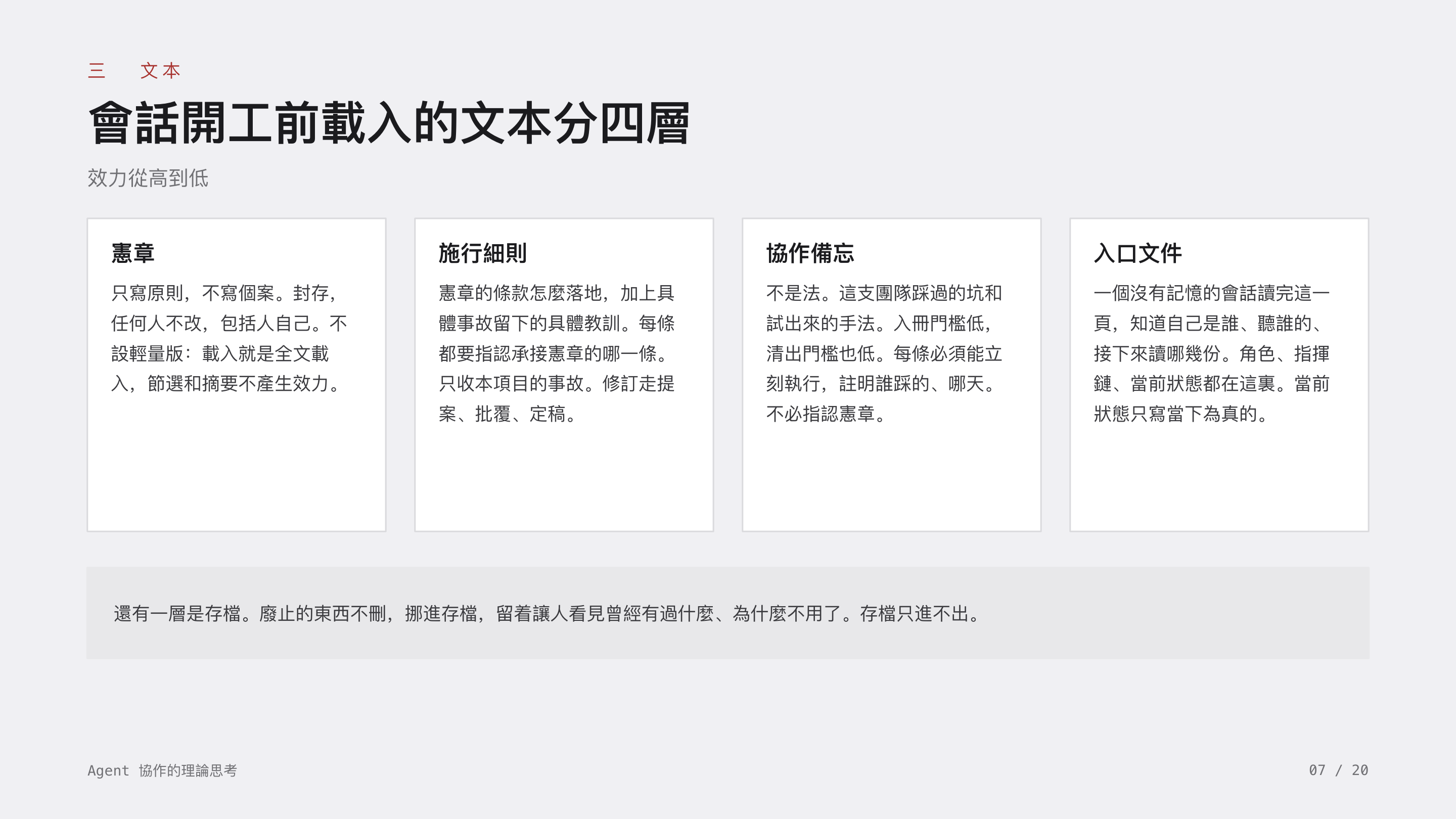 《Agent 協作的理論思考》第 7 頁：三 文本 · 會話開工前載入的文本分四層。四層：憲章、施行細則、協作備忘、入口文件，效力從高到低；另有隻進不出的存檔。