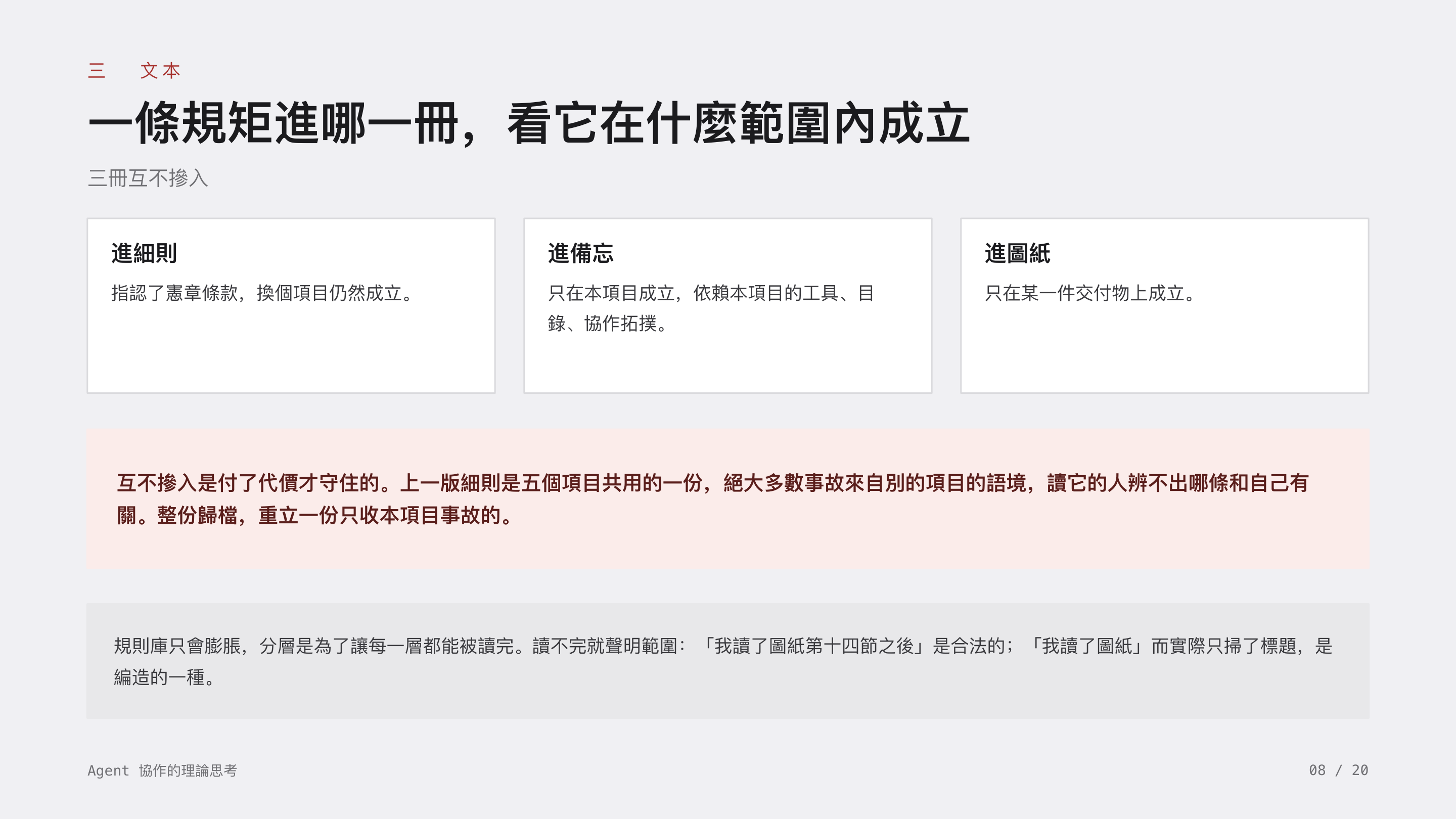 《Agent 協作的理論思考》第 8 頁：三 文本 · 一條規矩進哪一冊，看它在什麼範圍內成立。換個項目仍成立的進細則，只在本項目成立的進備忘，只在一件交付物上成立的進圖紙；讀不完就聲明範圍。