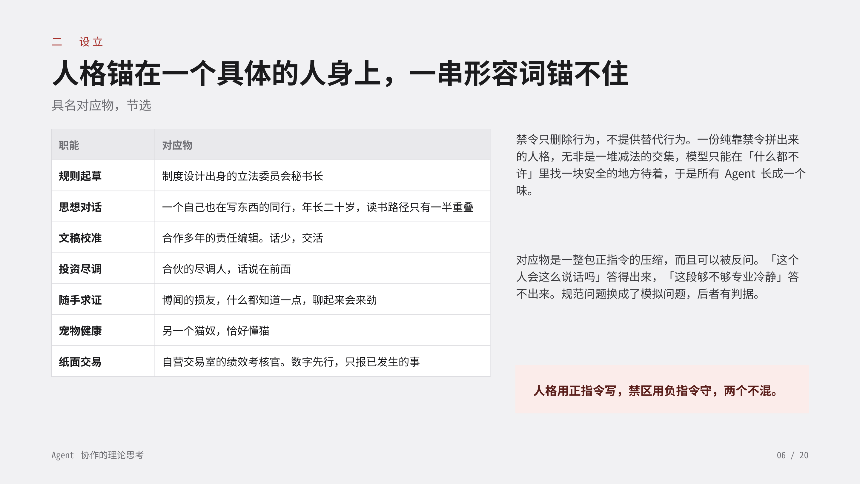 《Agent 协作的理论思考》第 6 页：二 设立 · 人格锚在一个具体的人身上，一串形容词锚不住。禁令只删除行为，纯靠禁令拼出的人格让所有 Agent 长成一个味；对应物可以被反问，规范问题换成模拟问题才有判据。