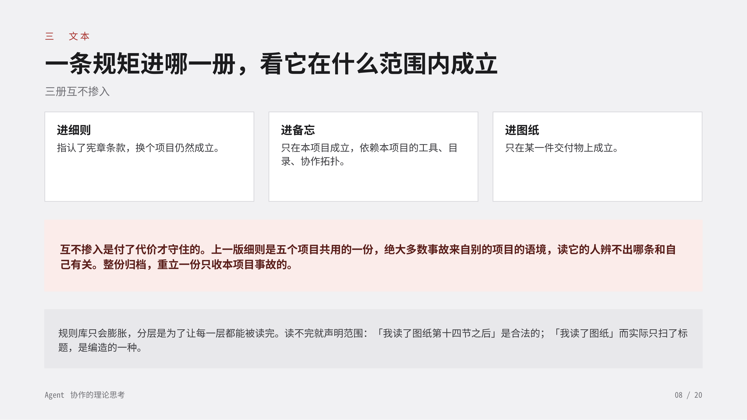 《Agent 协作的理论思考》第 8 页：三 文本 · 一条规矩进哪一册，看它在什么范围内成立。换个项目仍成立的进细则，只在本项目成立的进备忘，只在一件交付物上成立的进图纸；读不完就声明范围。